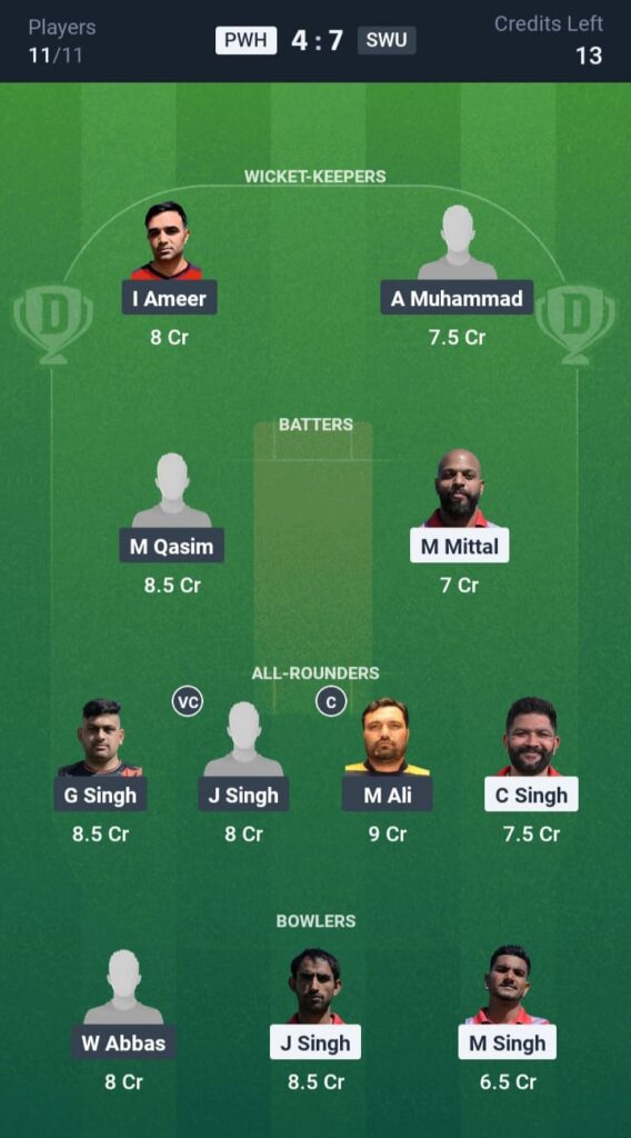 PWH vs SWU Dream11