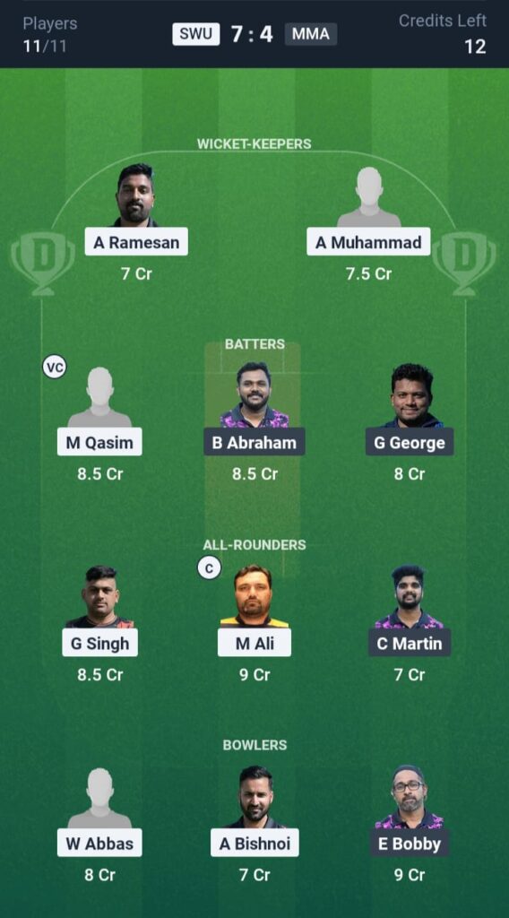 SWU vs MMA Dream11