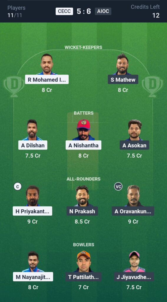 CECC vs AIOC Dream11