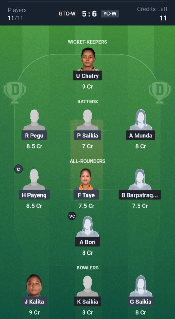 GTC-W vs YC-W Dream11