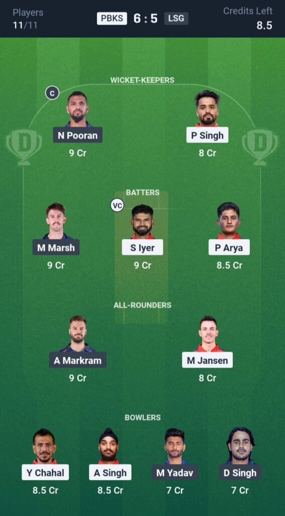 PBKS vs LSG Dream11