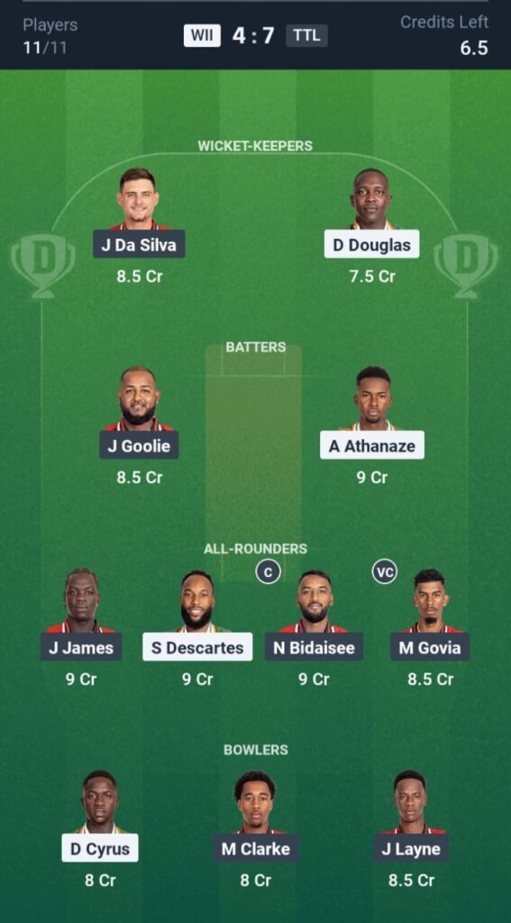 WII vs TTL Dream11