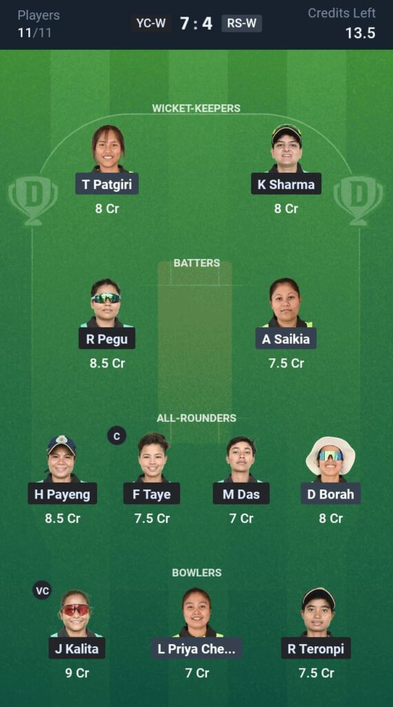 YC-W vs RS-W Dream11