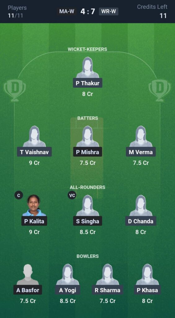 MA-W vs WR-W Dream11