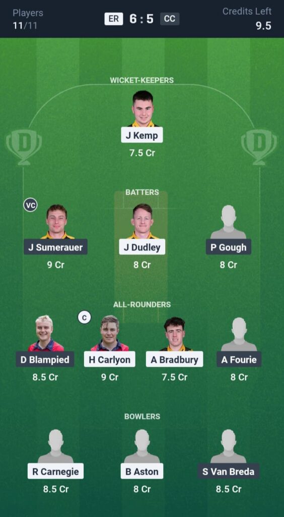 ER vs CC Dream11