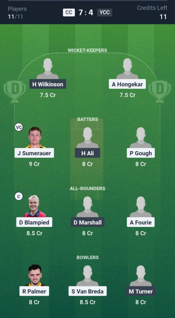 CC vs YCC Dream11