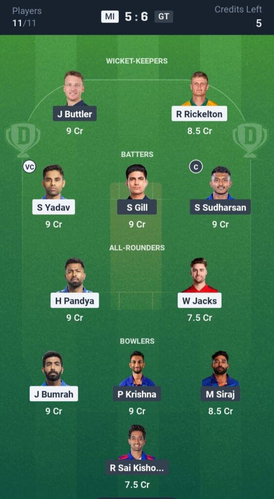 MI vs GT Dream11