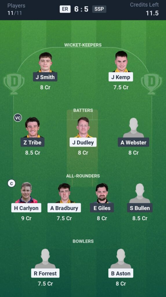 ER vs SSP Dream11