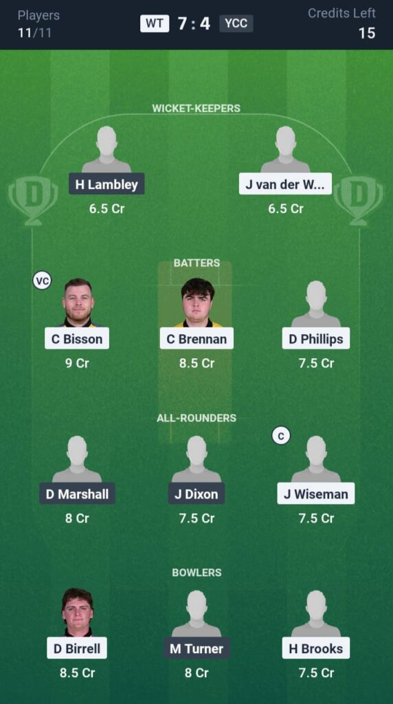 WT vs YCC Dream11