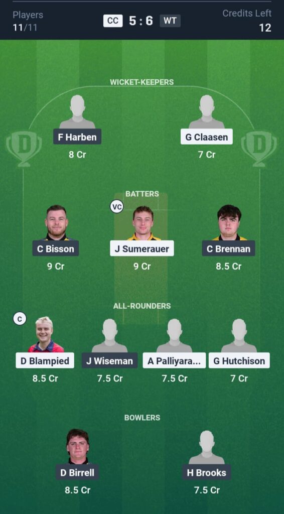 CC vs WT Dream11