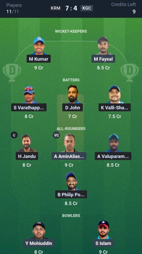 KRM vs KGC Dream11