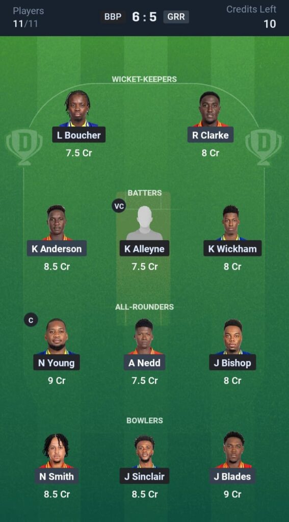 BBP vs GRR Dream11
