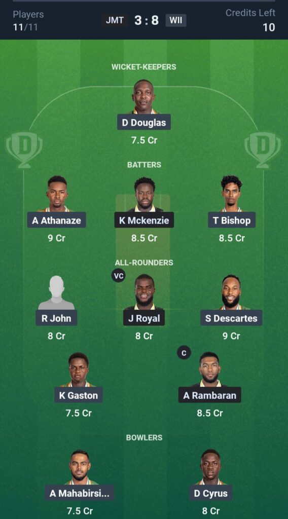 JMT vs WII Dream11