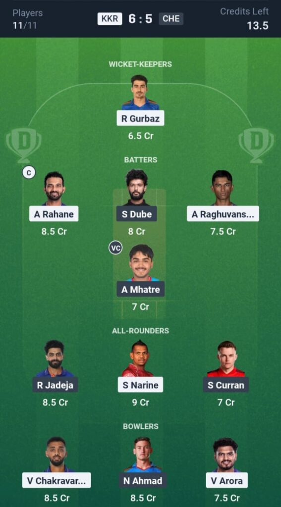 KKR vs CSK Dream11