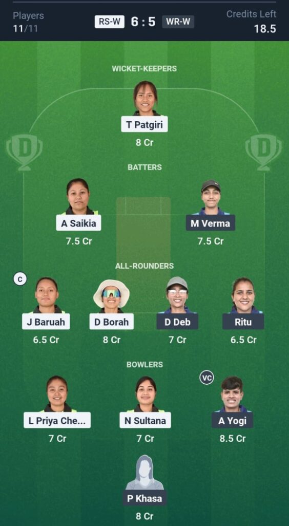 RS-W vs WR-W Dream11