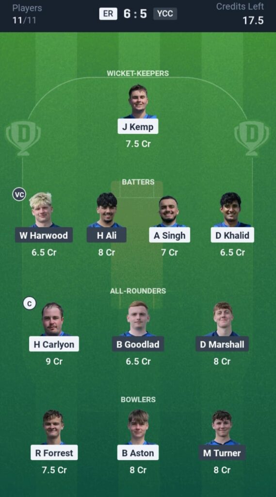 ER vs YCC Dream11