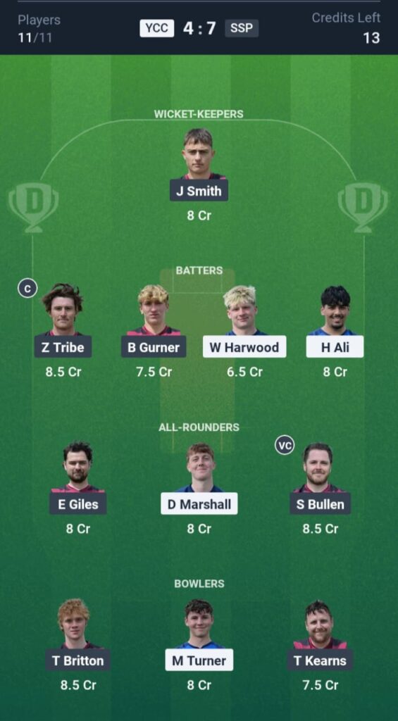 YCC vs SSP Dream11