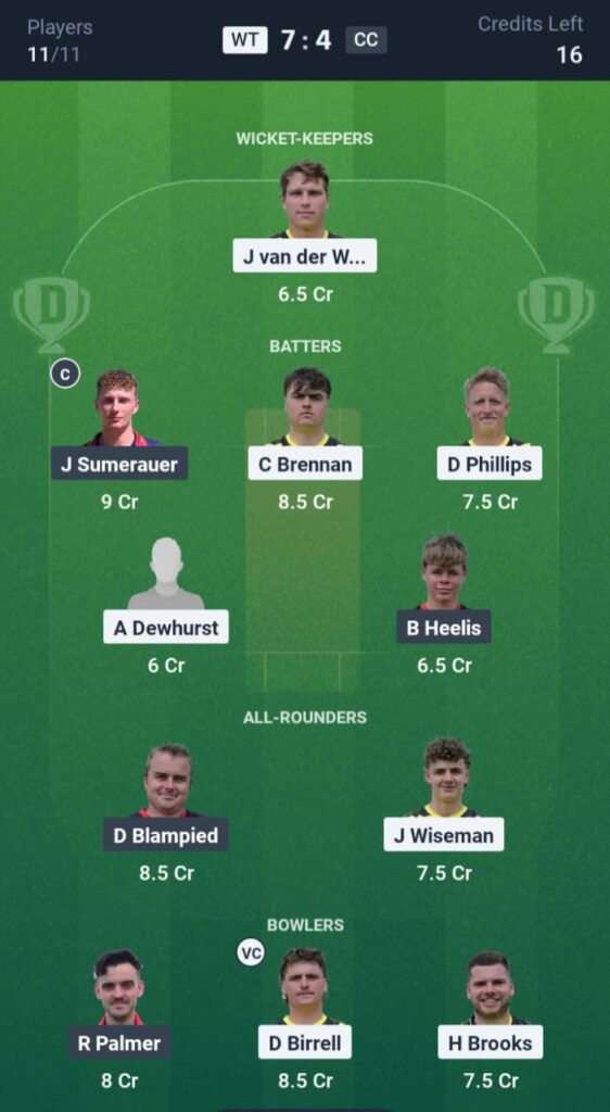 WT vs CC Dream11