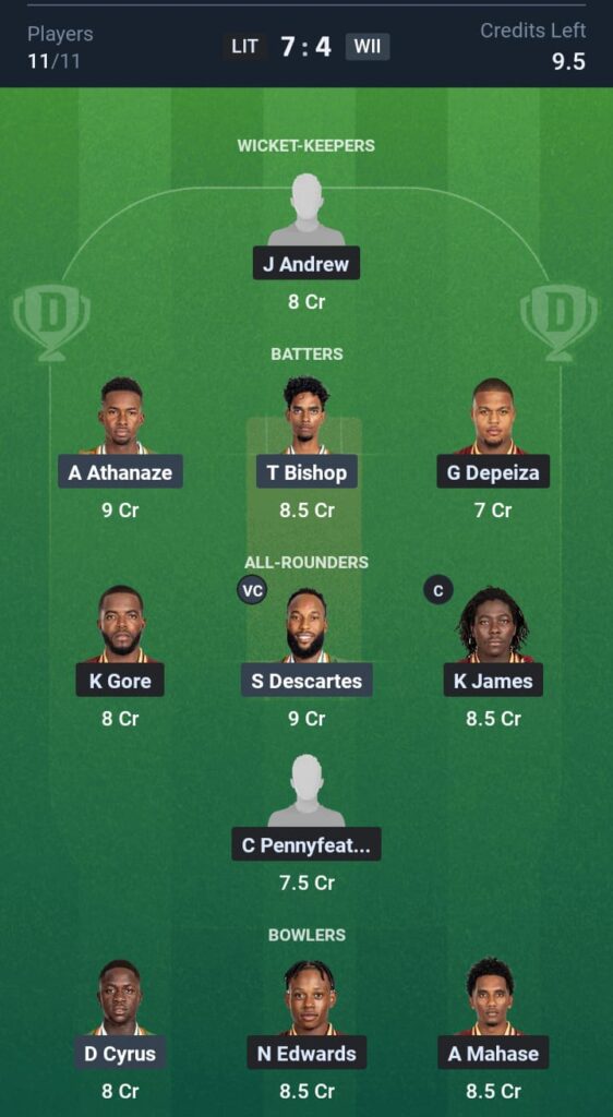LIT vs WII Dream11