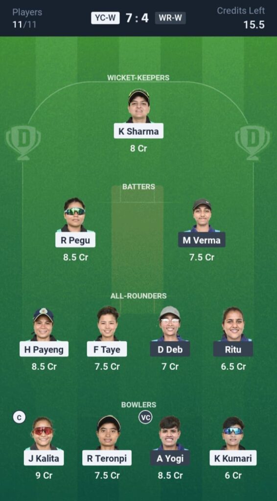 YC-W vs WR-W Dream11