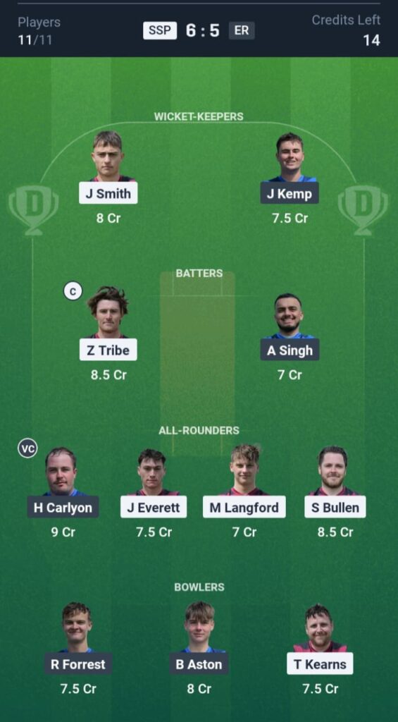 SSP vs ER Dream11
