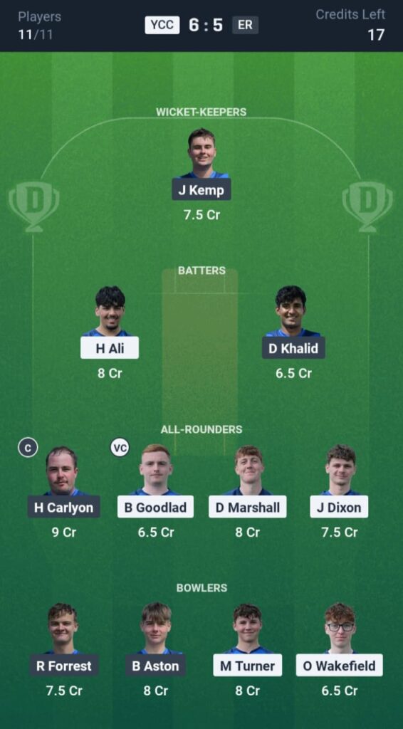 YCC vs ER Dream11