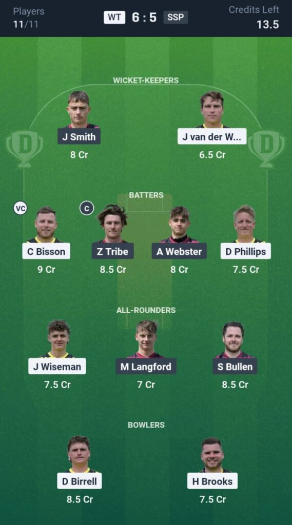 WT vs SSP Dream11