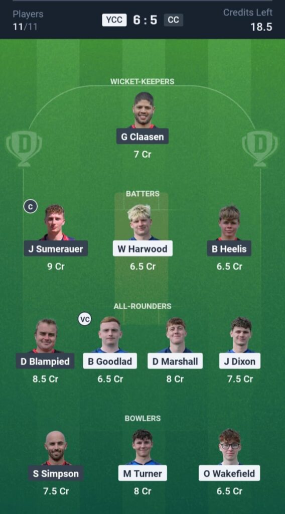 YCC vs CC Dream11