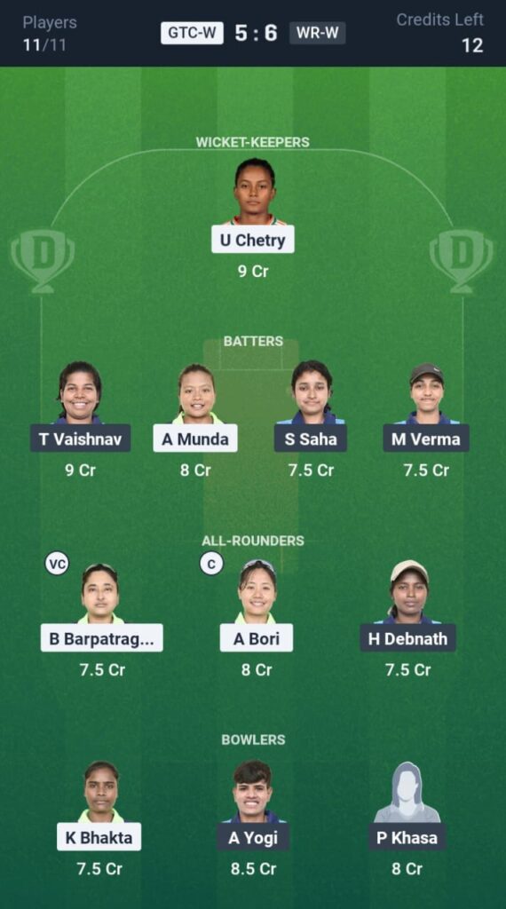 GYC-W vs WR-W Dream11