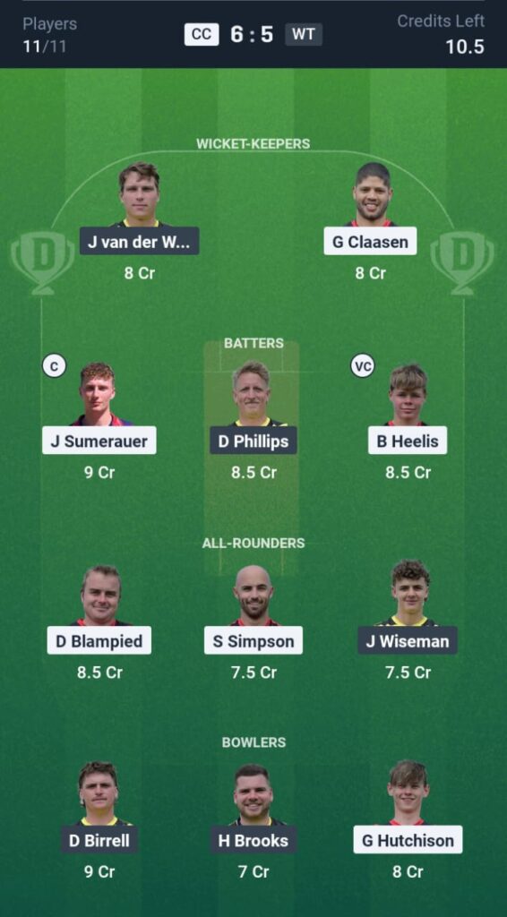 CC vs WT Dream11