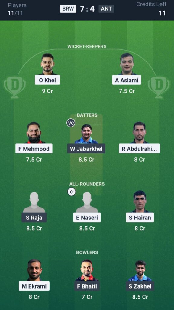 BRW vs ANT Dream11
