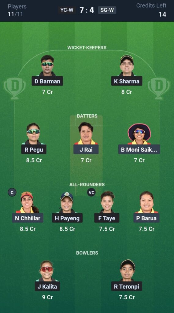 YC-W vs SG-W Dream11