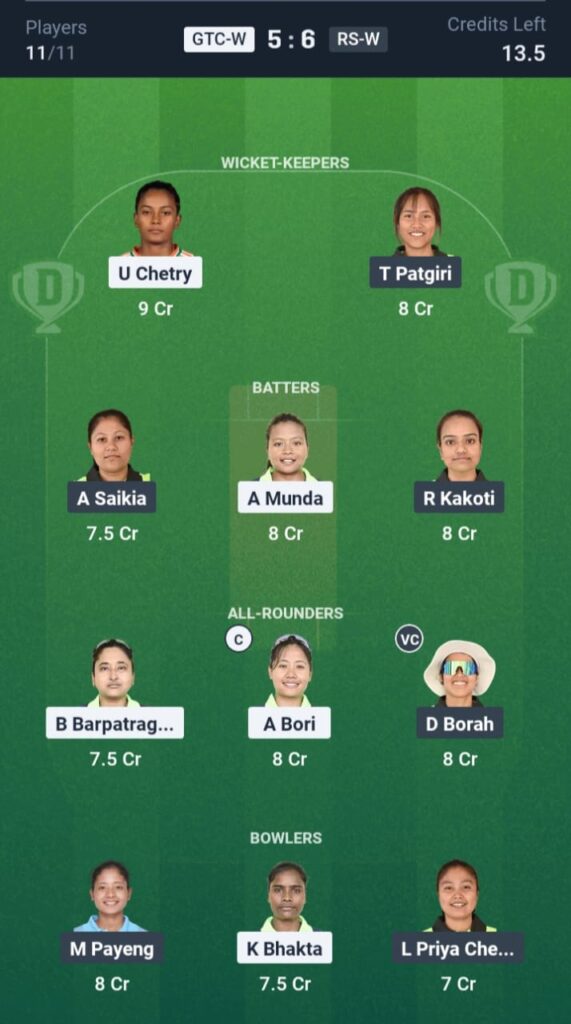 GTC-W vs RS-W Dream11