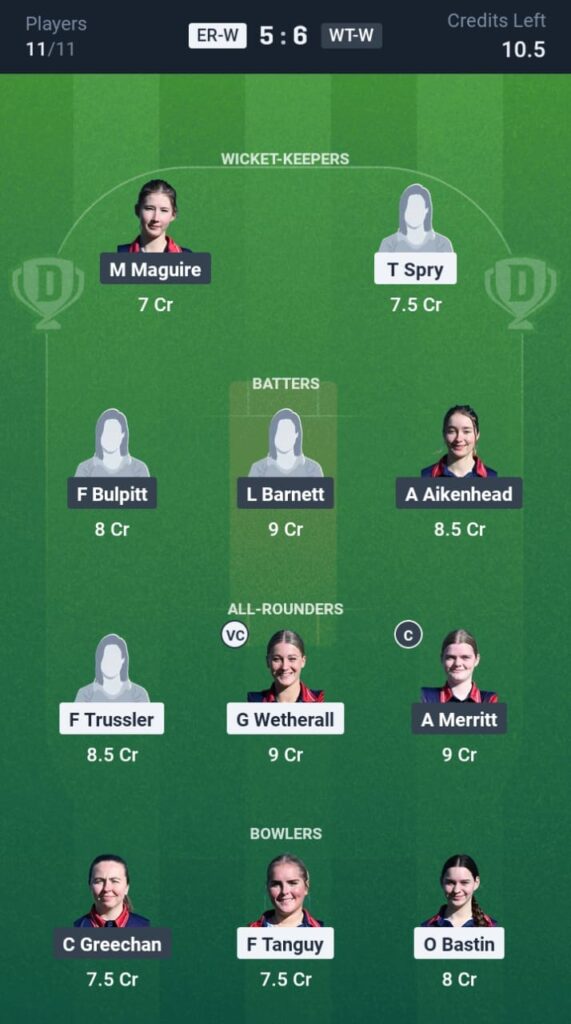ER-W vs WT-W Dream11