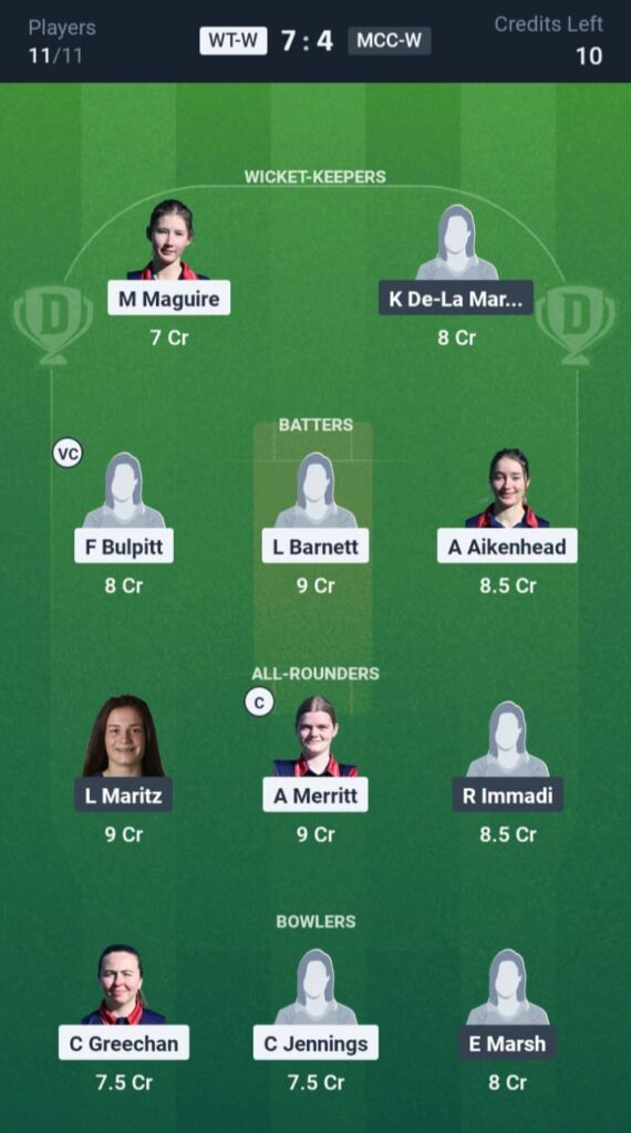 WT-W vs MCC-W Dream11