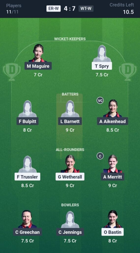 ER-W vs WT-W Dream11