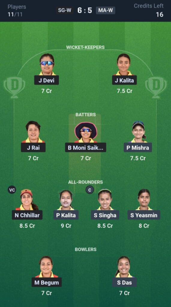 SG-W vs MA-W Dream11