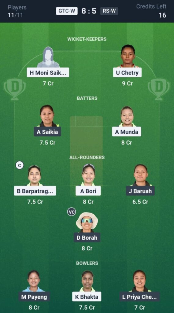 GTC-W vs MCC-W Dream11