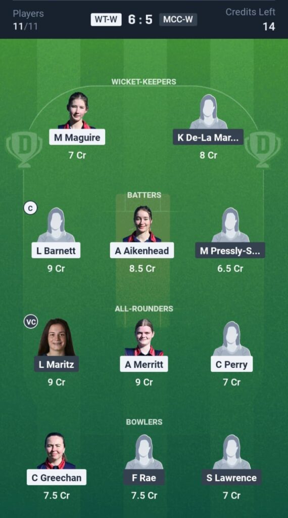 WT-W vs MCC-W Dream11