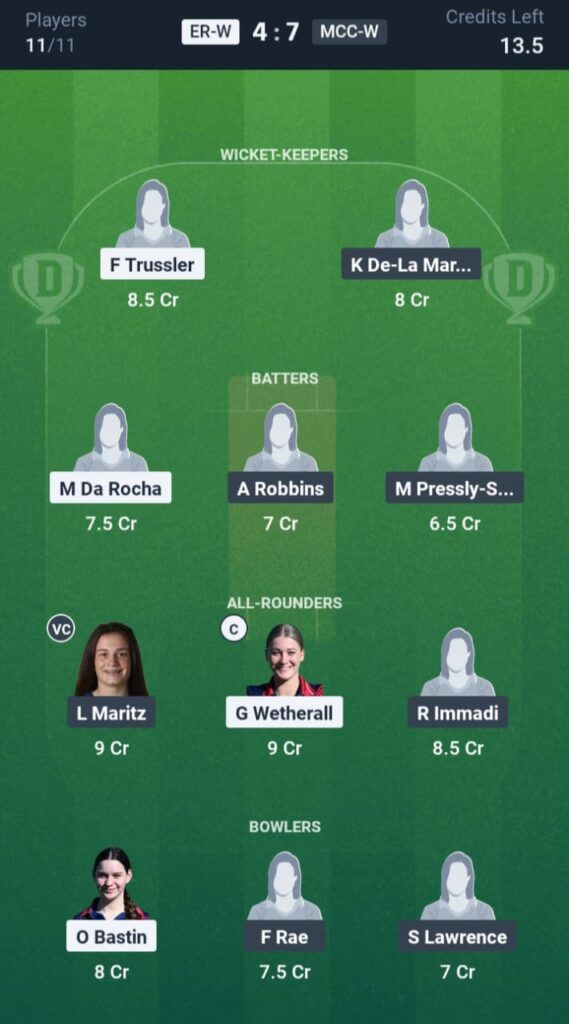 ER-W vs MCC-W Dream11