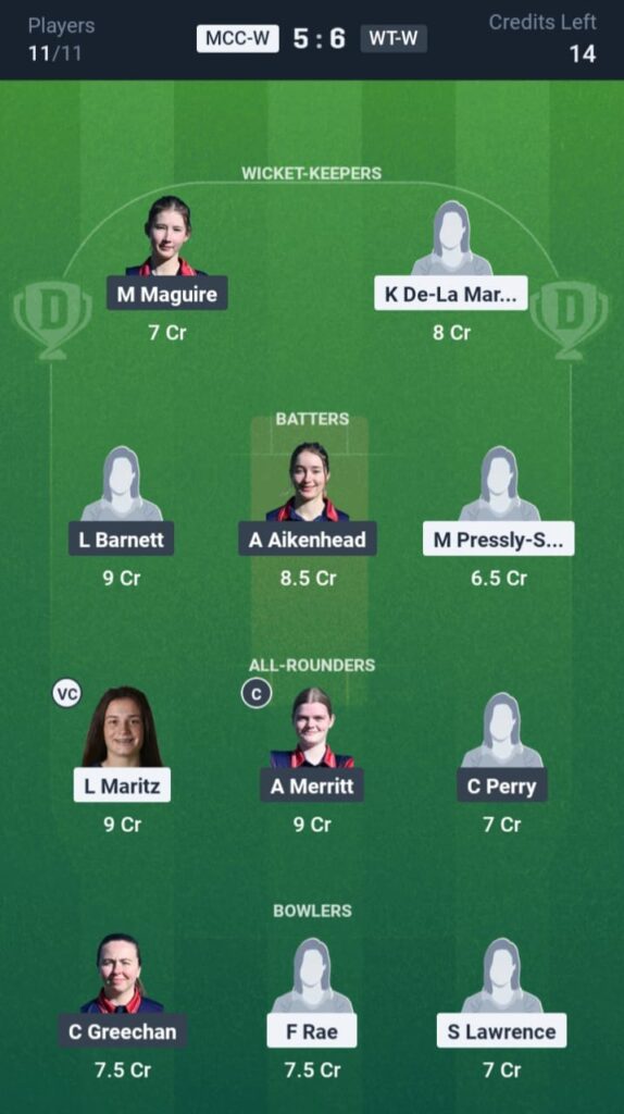 MCC-W vs WT-W Dream11