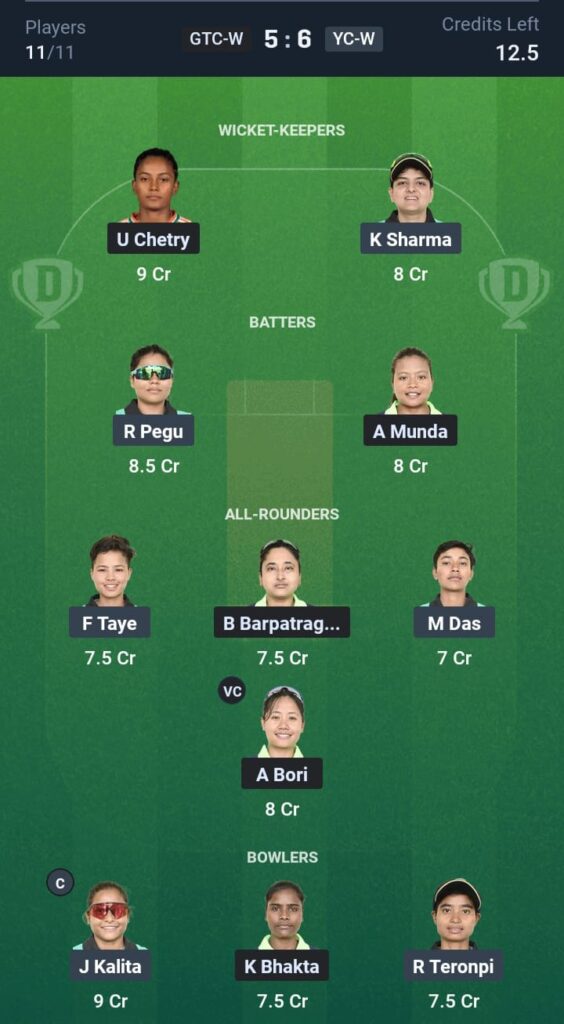 GTC-W vs YC-W Dream11