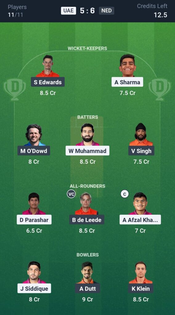 UAE vs NED Dream11