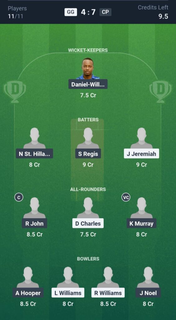 GG vs CP Dream11