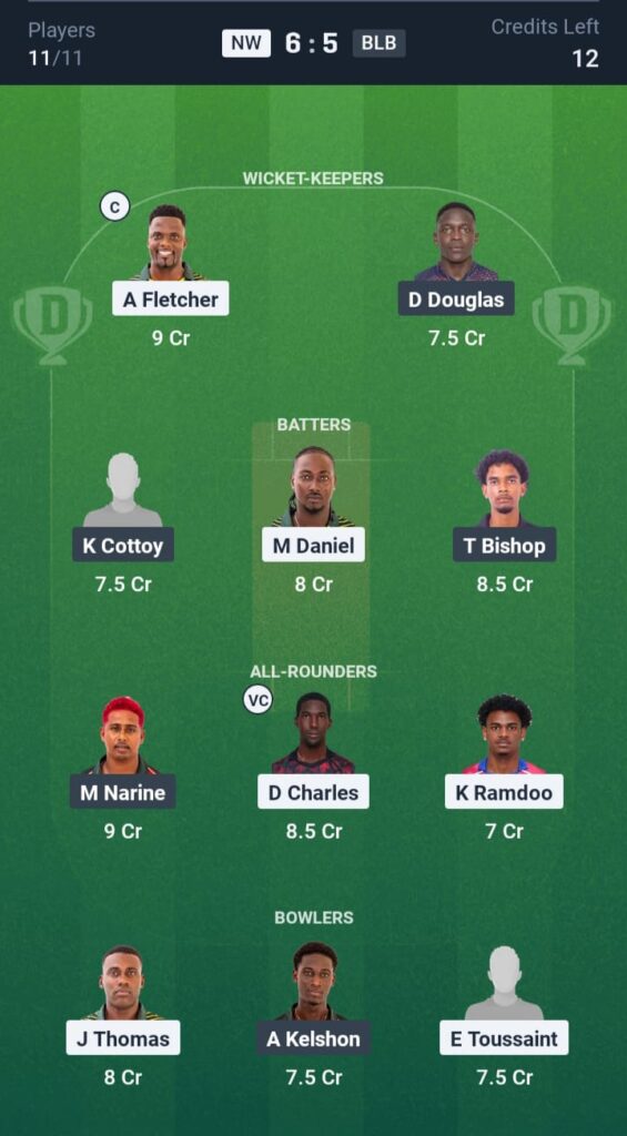 NW vs BLB Dream11
