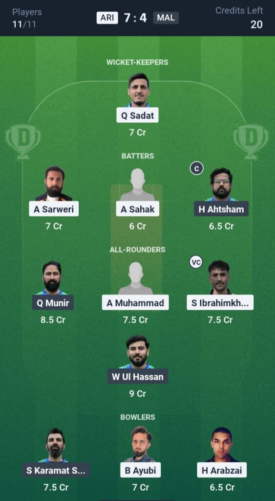 ARI vs MAL Dream11