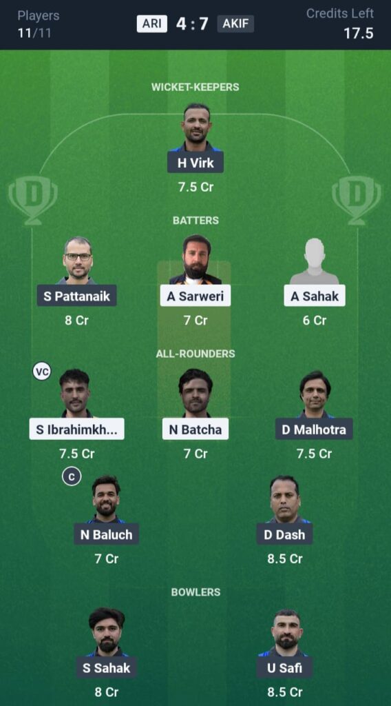 ARI vs AKIF Dream11