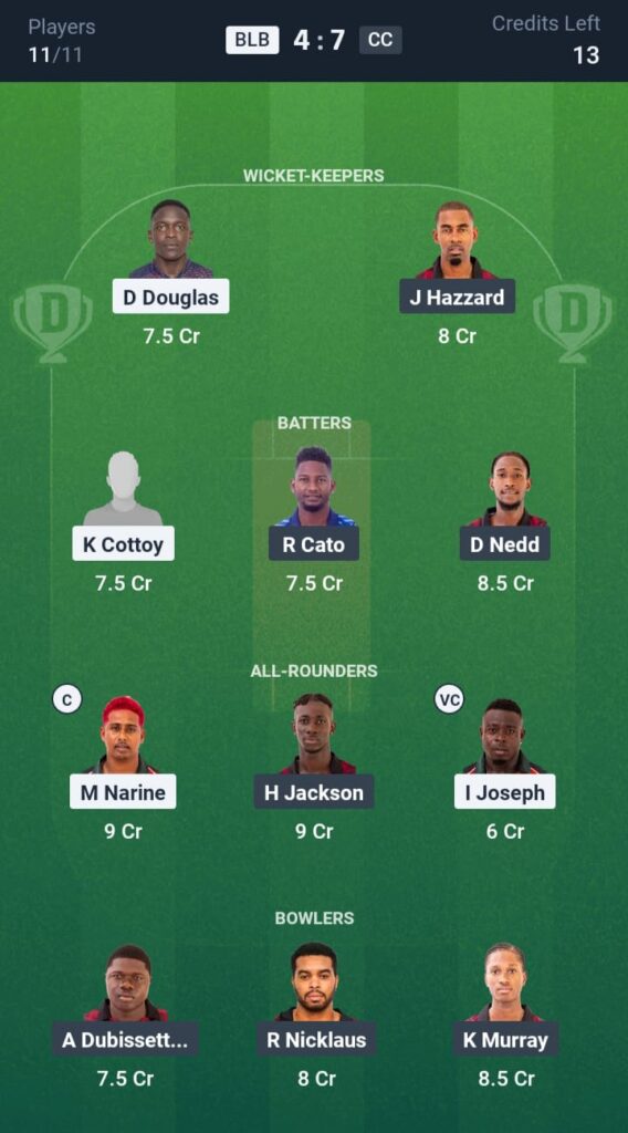 BLB vs CC Dream11