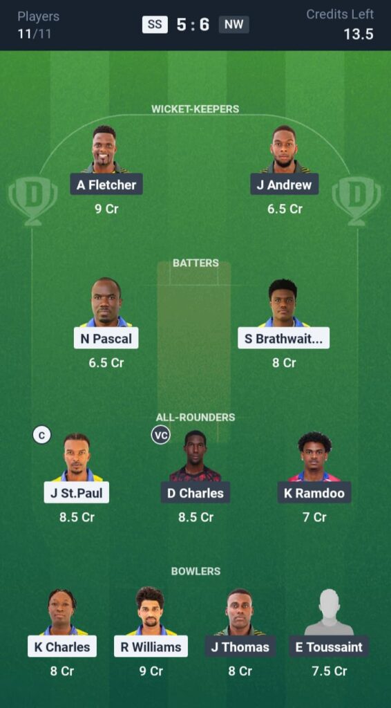 SS vs NW Dream11