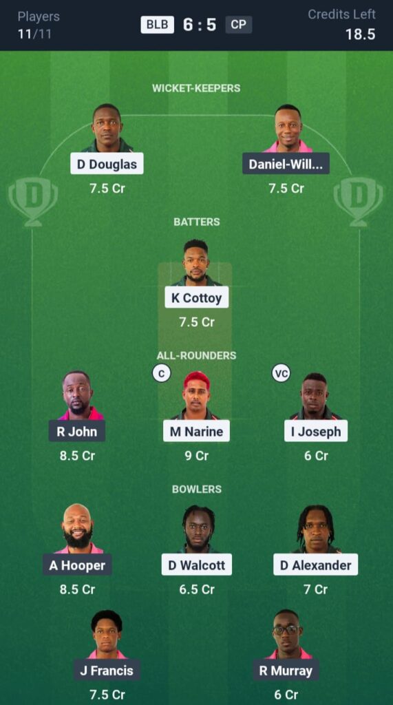 BLB vs CP Dream11